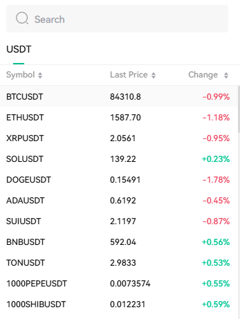 Trading pairs.png